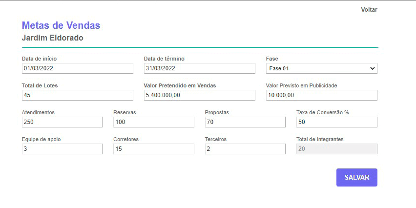 Tela: Metas de vendas