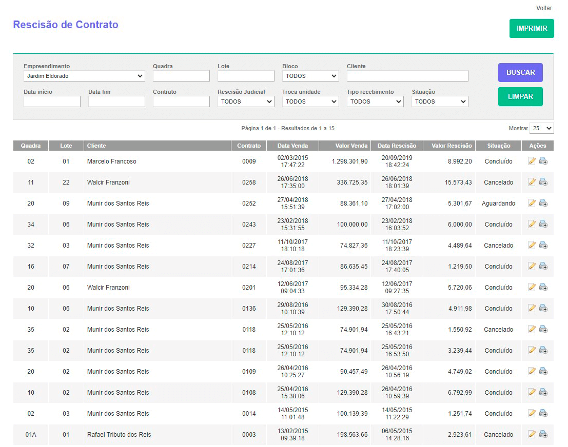 Tela: Rescisão de Contrato